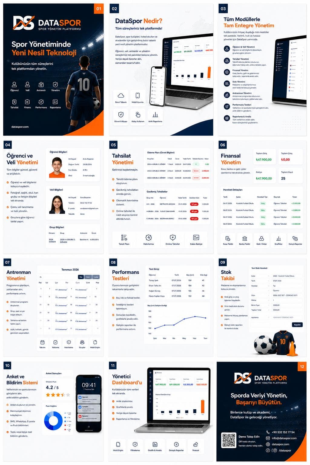 Genel Dashboard
