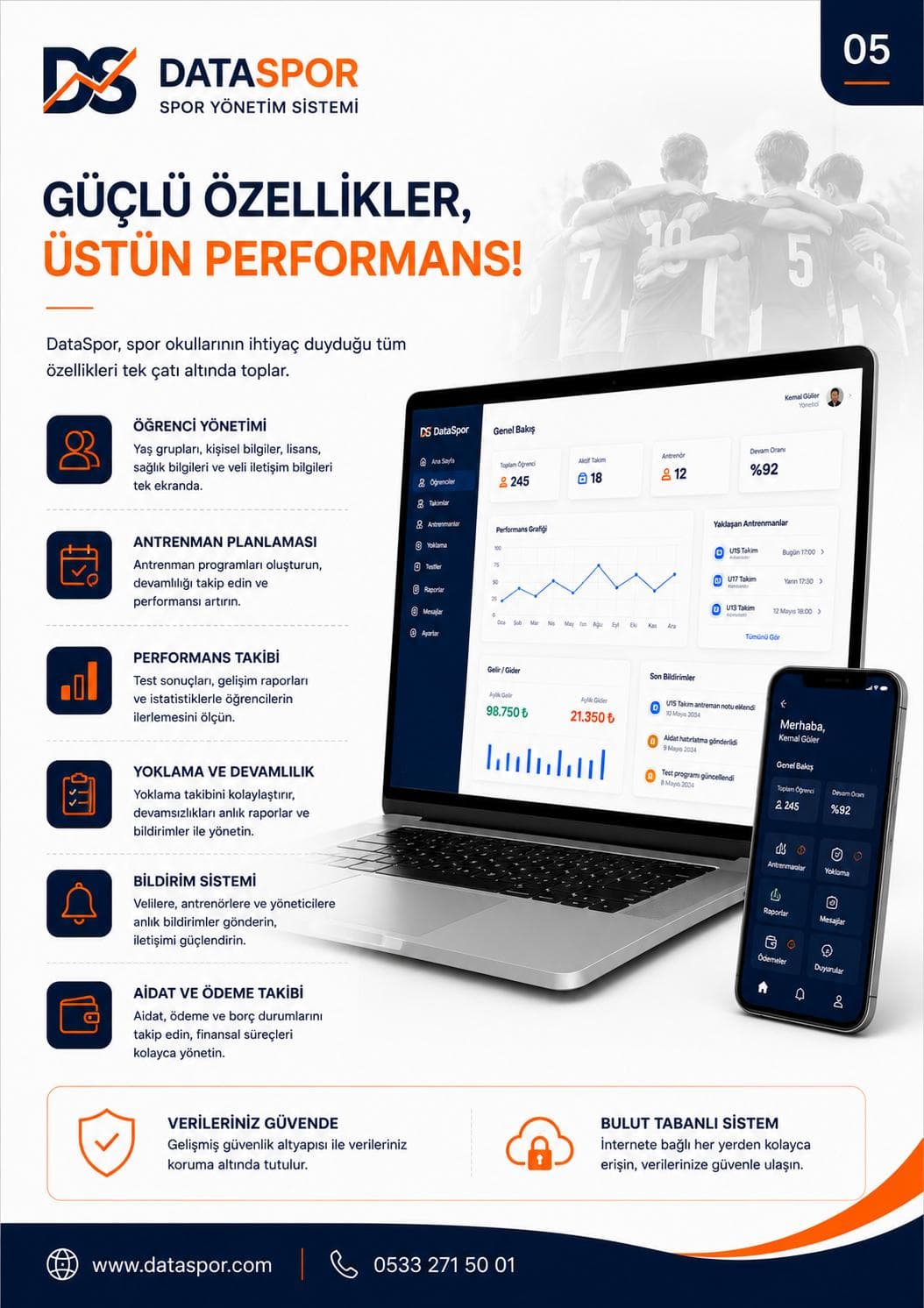 Antrenman Yönetimi Panel Görünümü 2