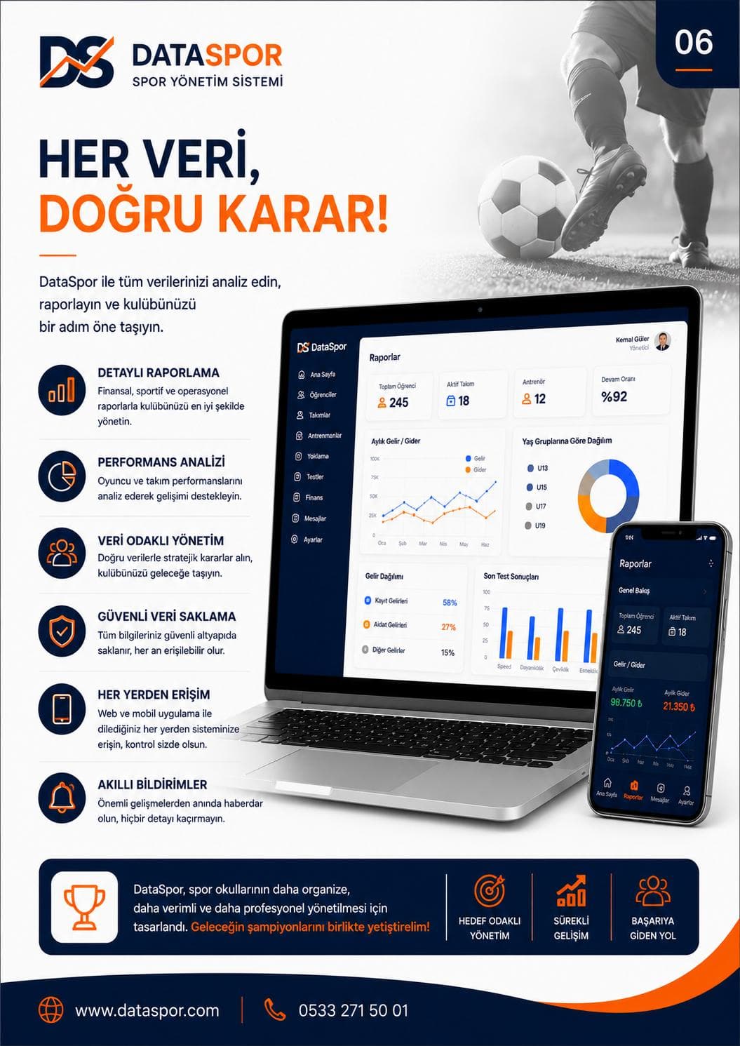 Antrenman Yönetimi Panel Görünümü 3